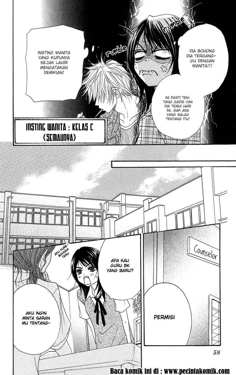 Chapter 6 - halaman 22