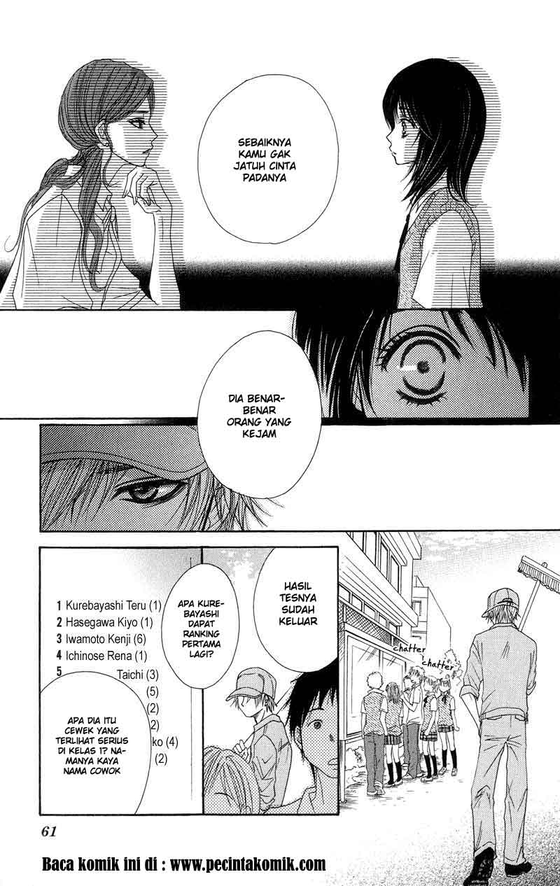 Chapter 6 - halaman 25