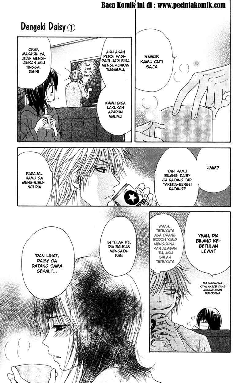 Chapter 4 - halaman 29