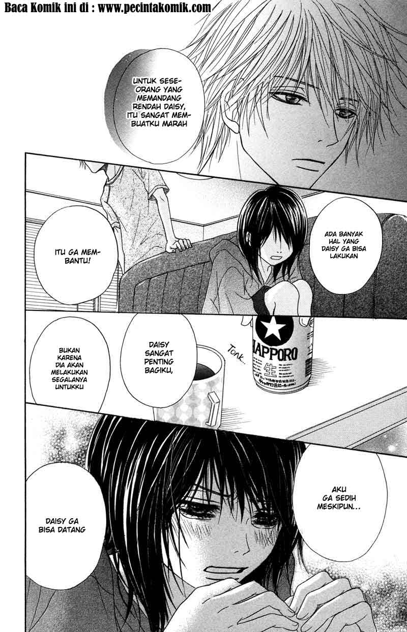 Chapter 4 - halaman 30