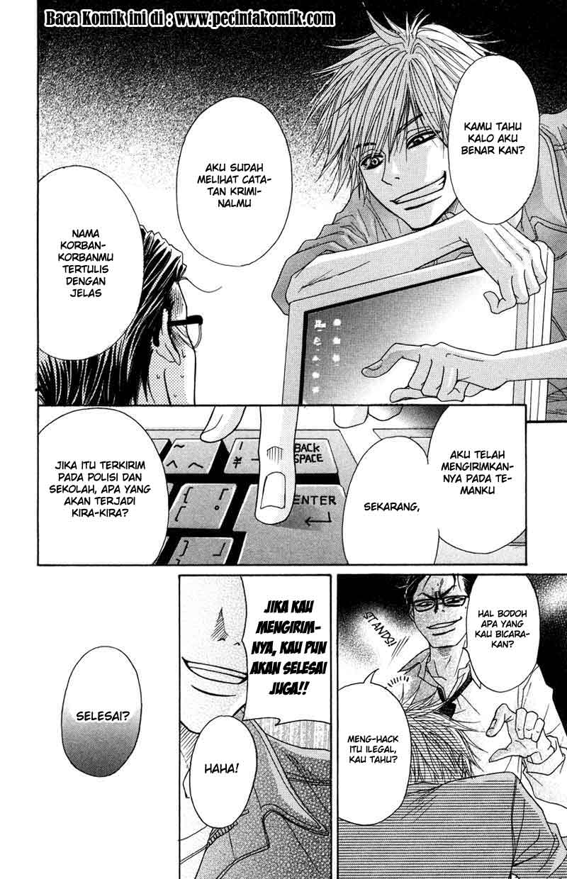 Chapter 4 - halaman 36