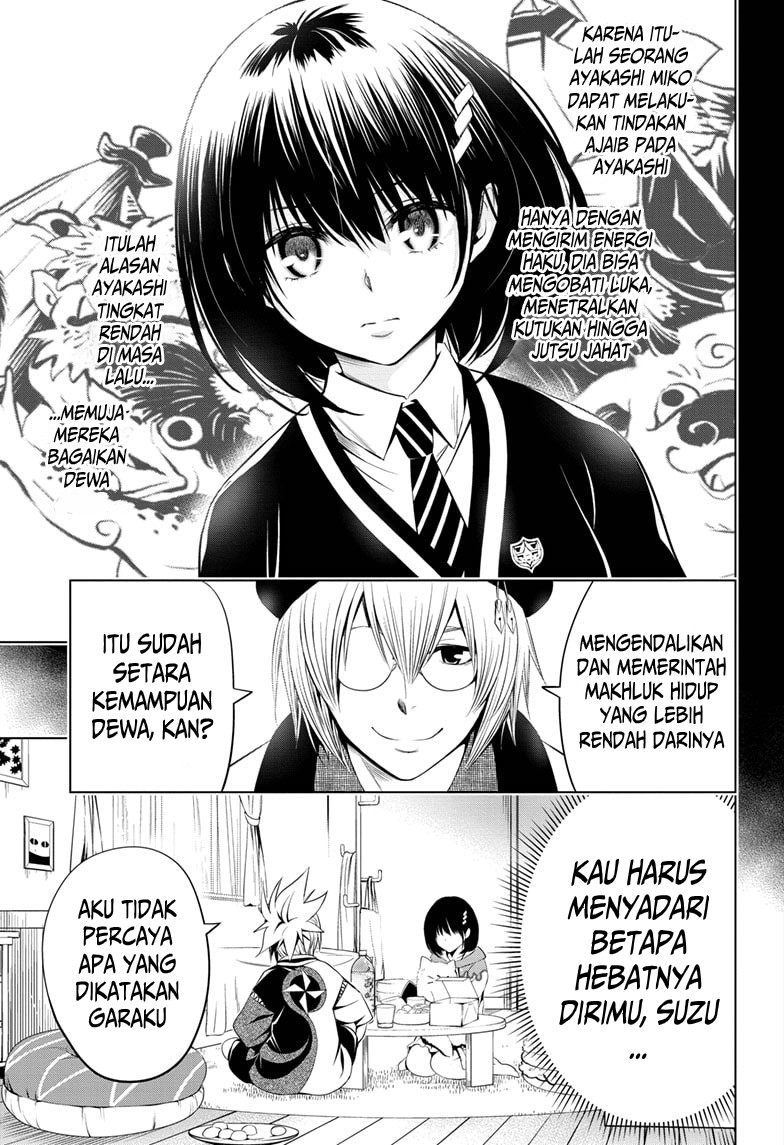 Chapter 14 - halaman 13