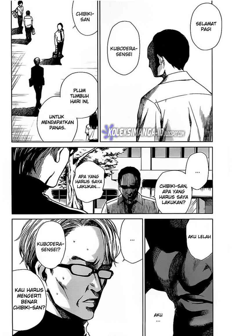 Chapter 11 - halaman 23