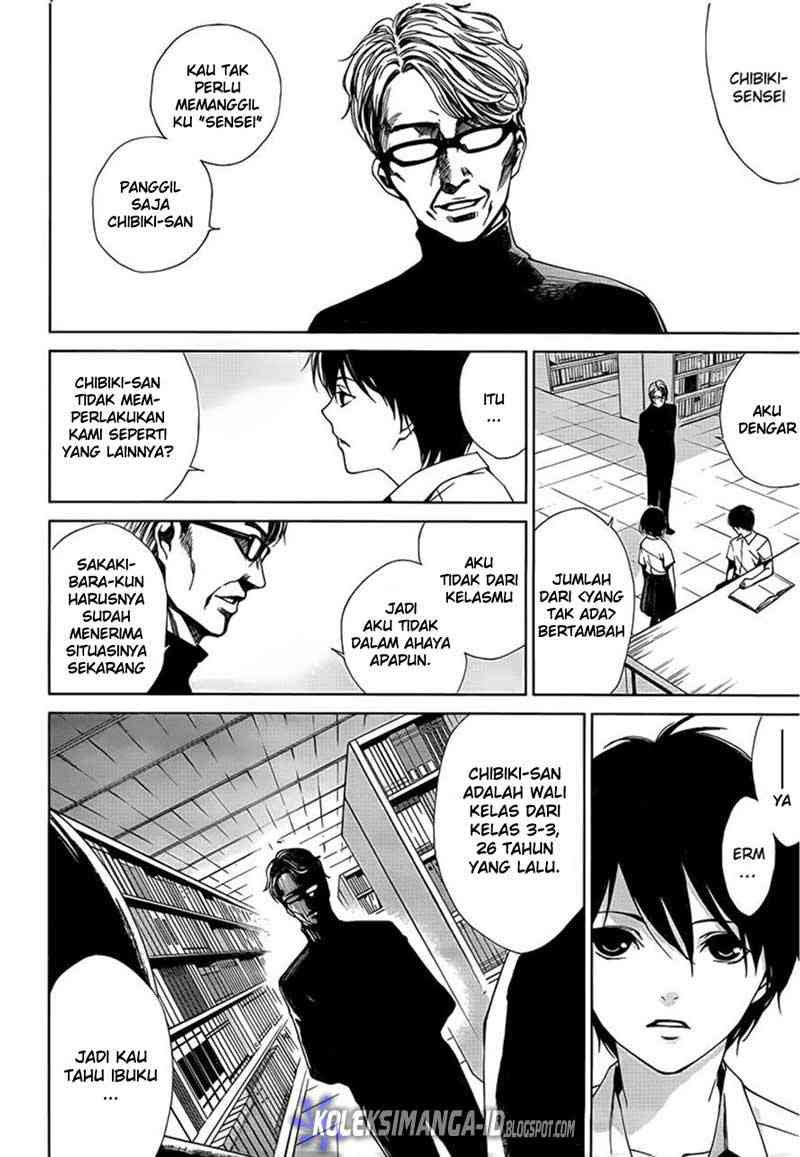 Chapter 10 - halaman 15