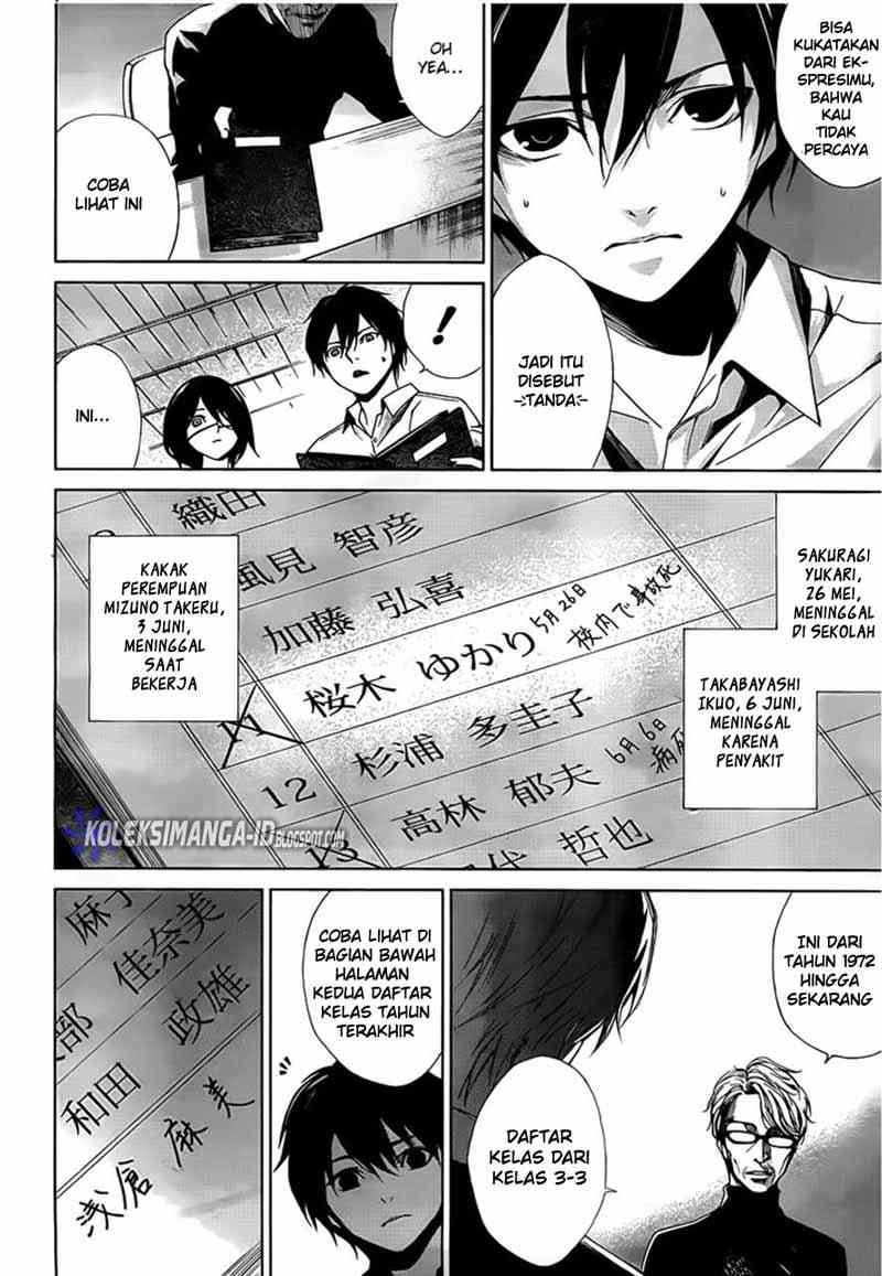 Chapter 10 - halaman 21