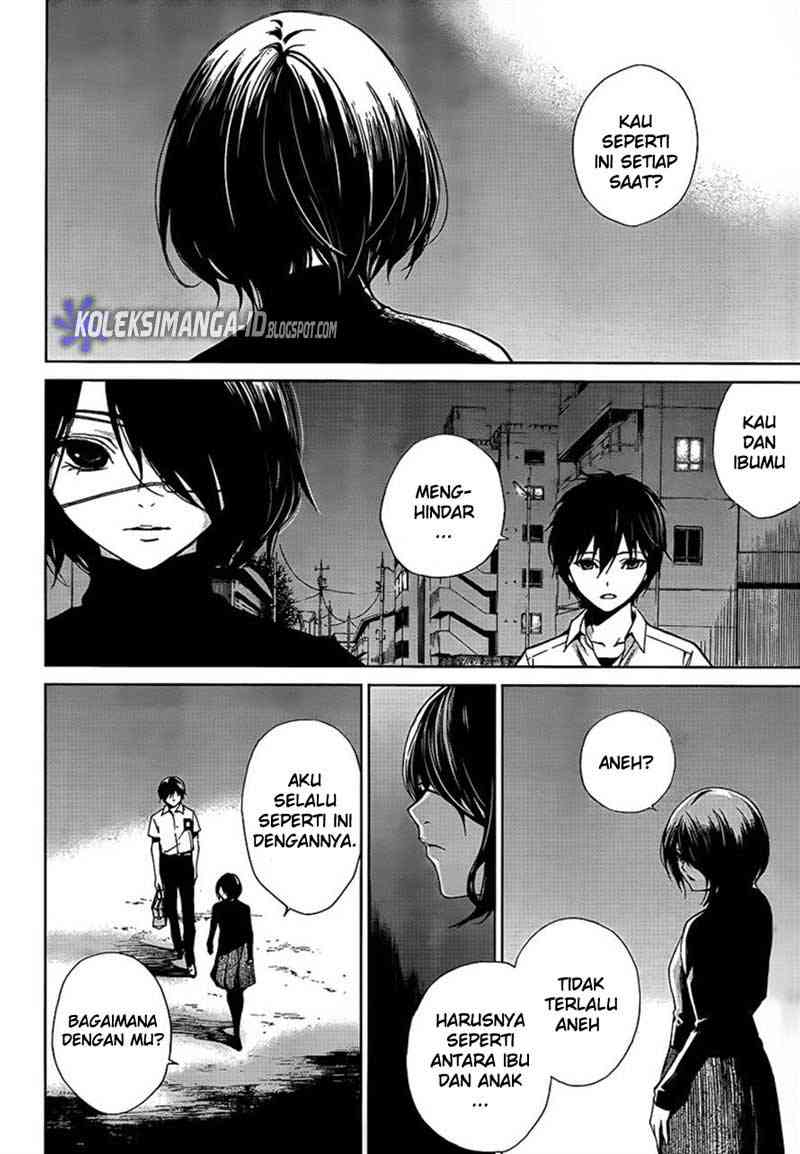 Chapter 9 - halaman 16