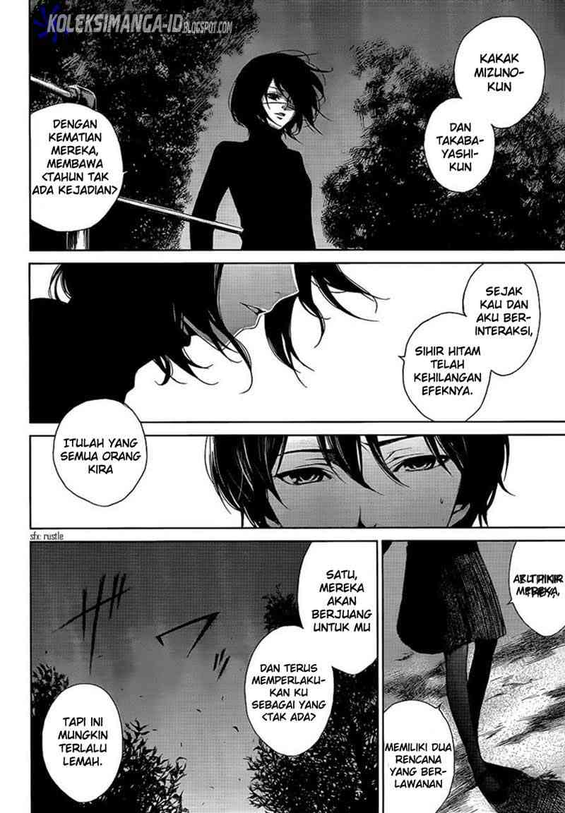 Chapter 9 - halaman 20