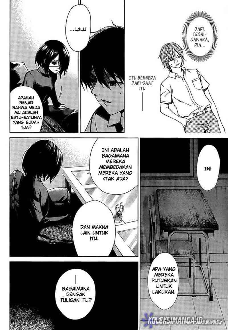 Chapter 9 - halaman 8