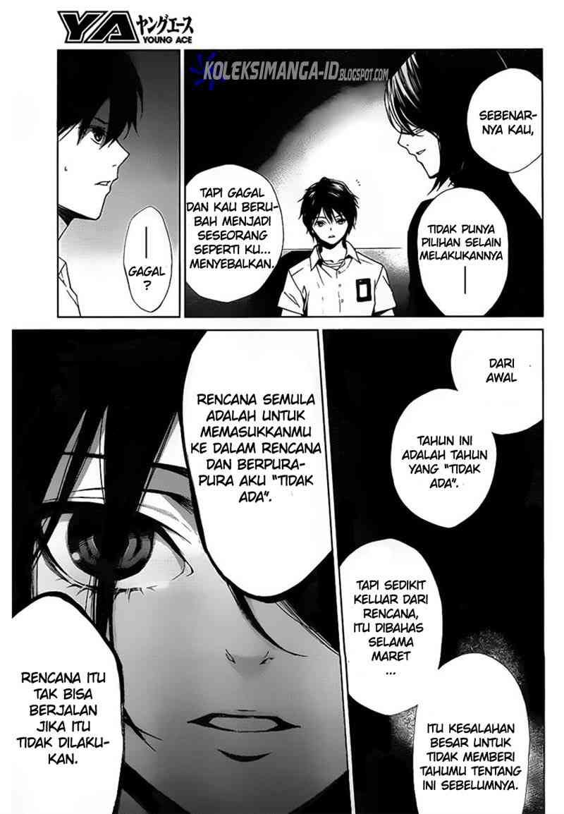 Chapter 8 - halaman 25