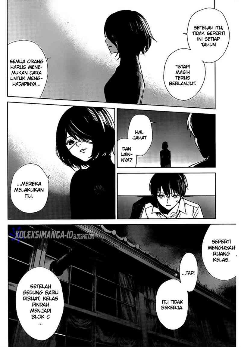 Chapter 8 - halaman 31