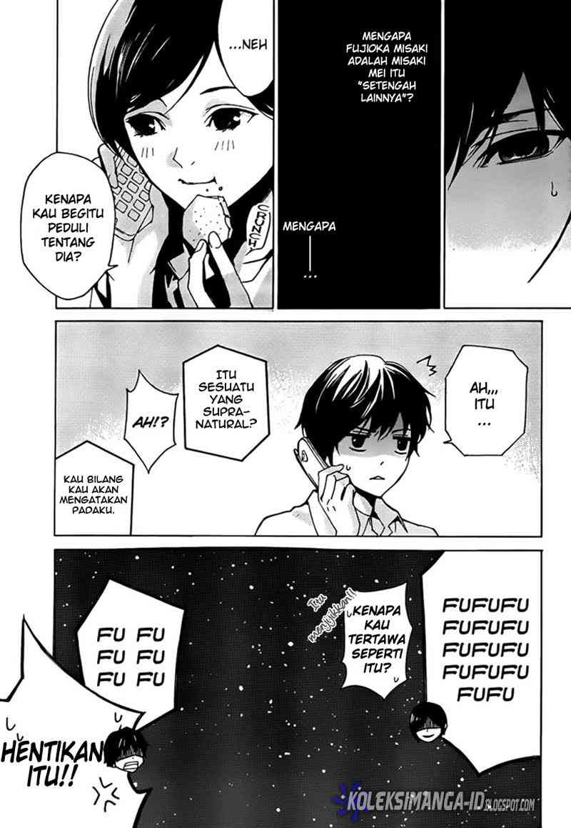 Chapter 4 - halaman 27