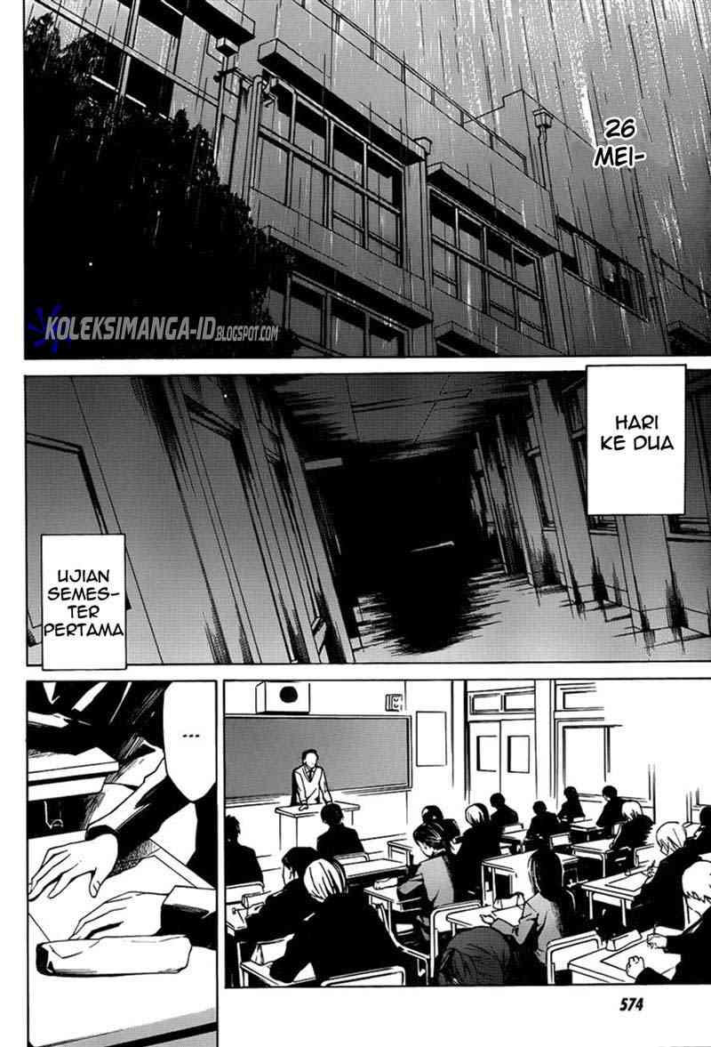 Chapter 4 - halaman 28