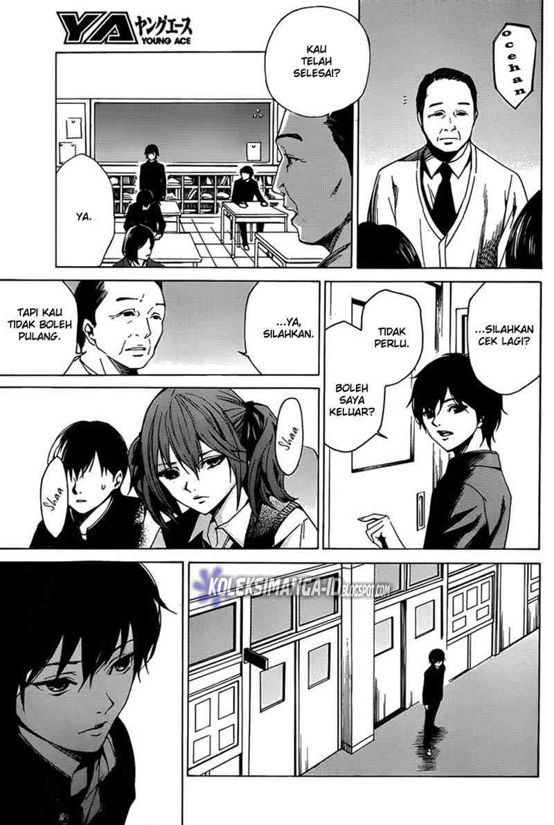 Chapter 4 - halaman 29