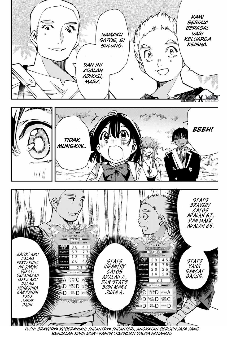 Chapter 12 - halaman 12