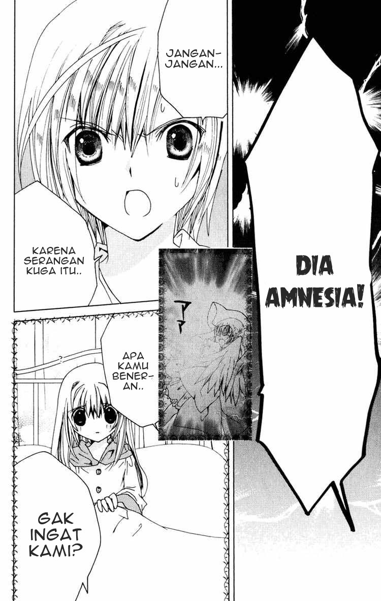 Chapter 20 - halaman 15