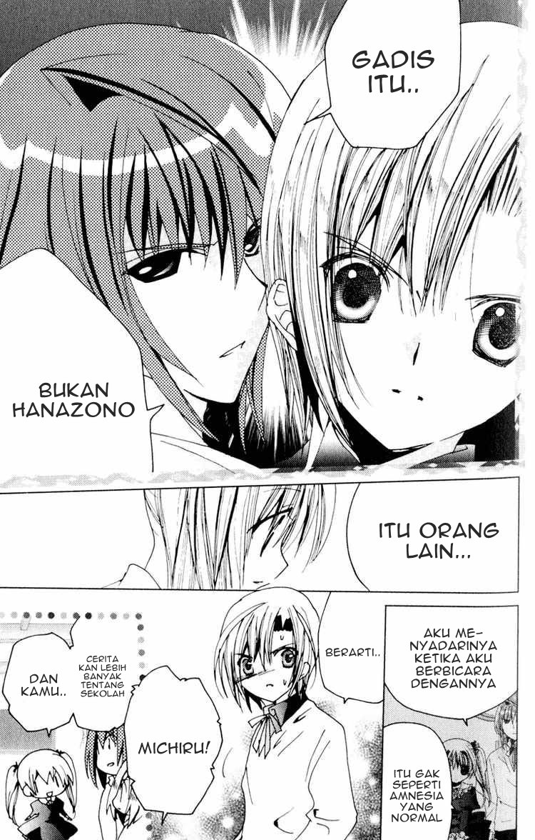Chapter 20 - halaman 31