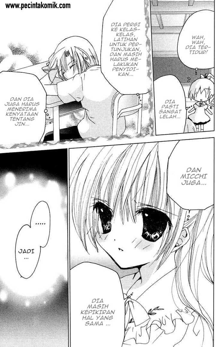 Chapter 16 - halaman 38