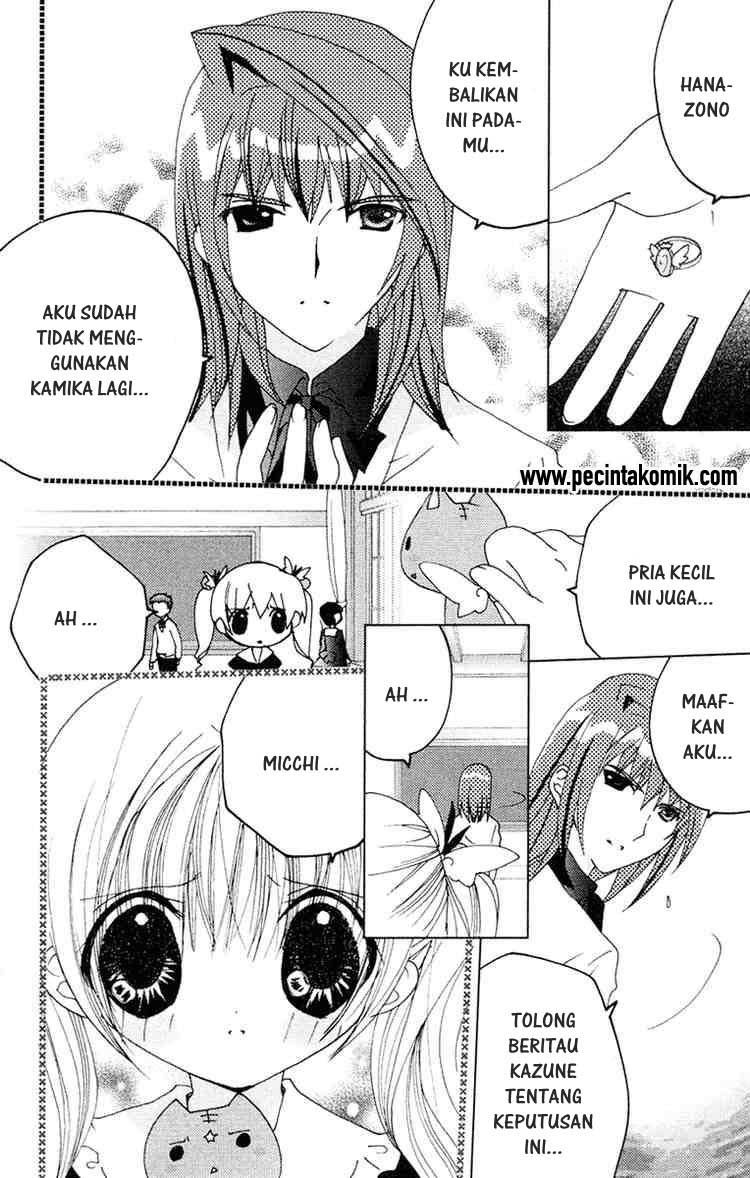 Chapter 15 - halaman 5