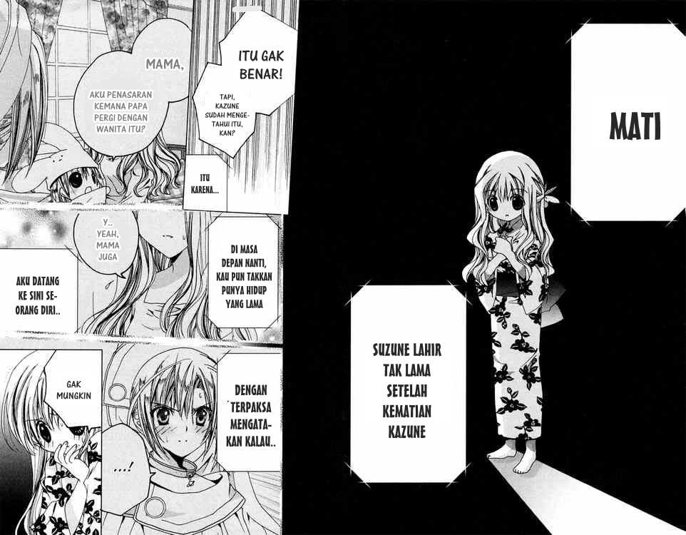 Chapter 11 - halaman 35