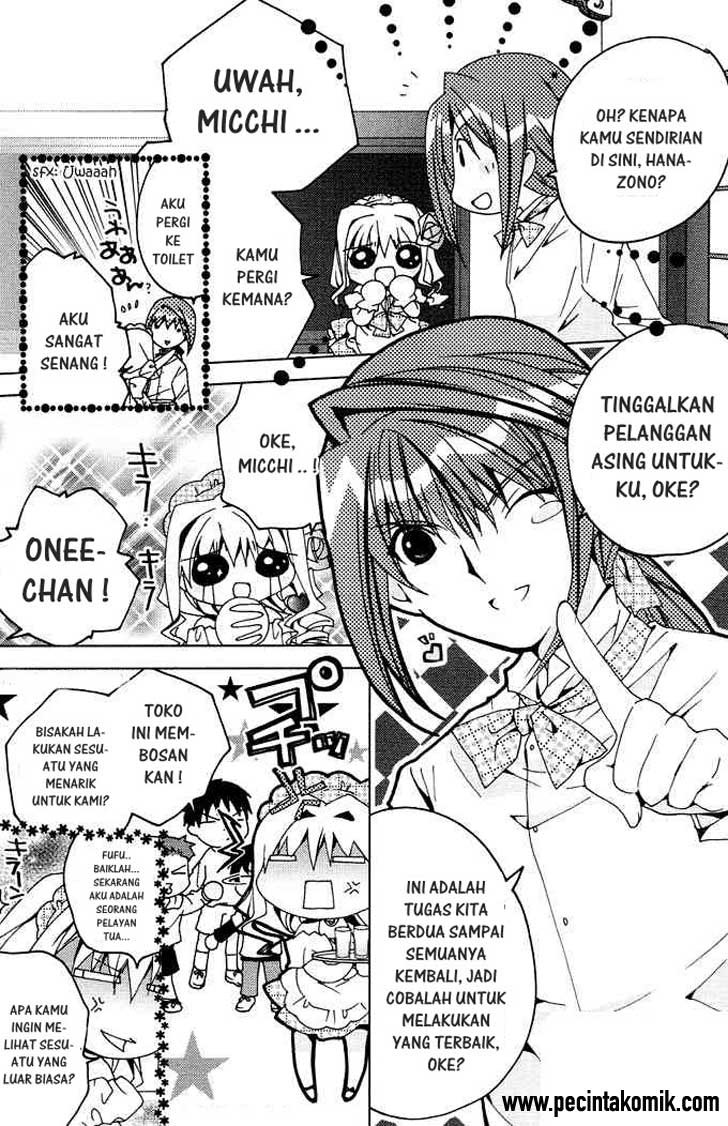 Chapter 6 - halaman 18