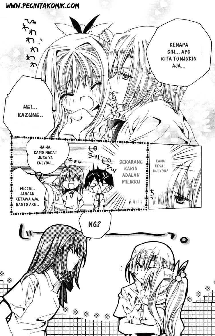 Chapter 5 - halaman 14