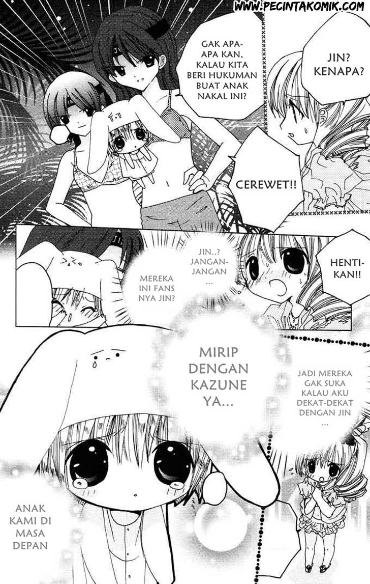 Chapter 4 - halaman 22