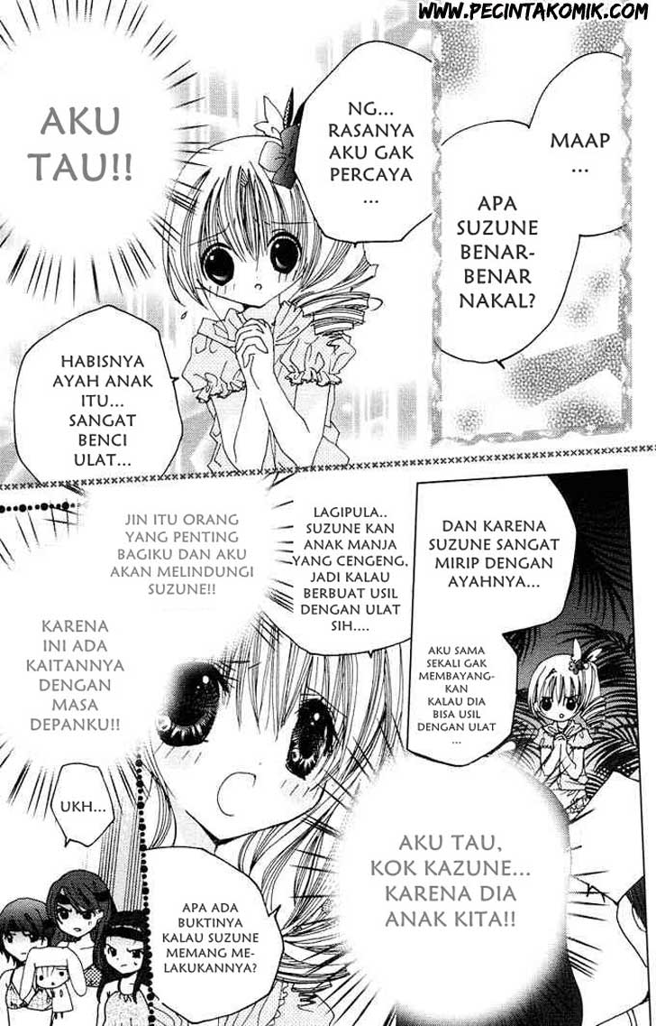Chapter 4 - halaman 23