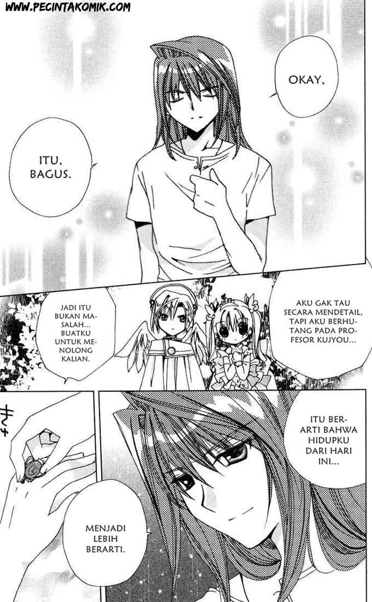 Chapter 3 - halaman 29