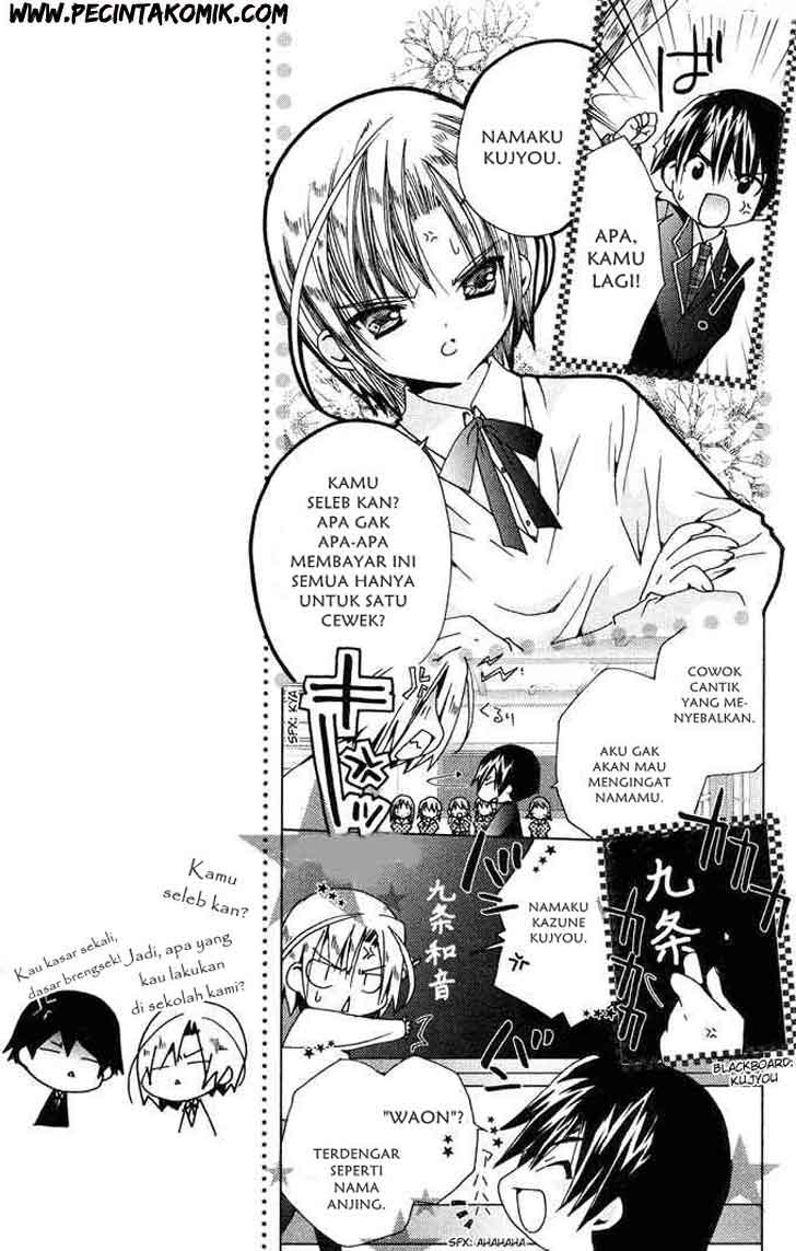 Chapter 2 - halaman 8