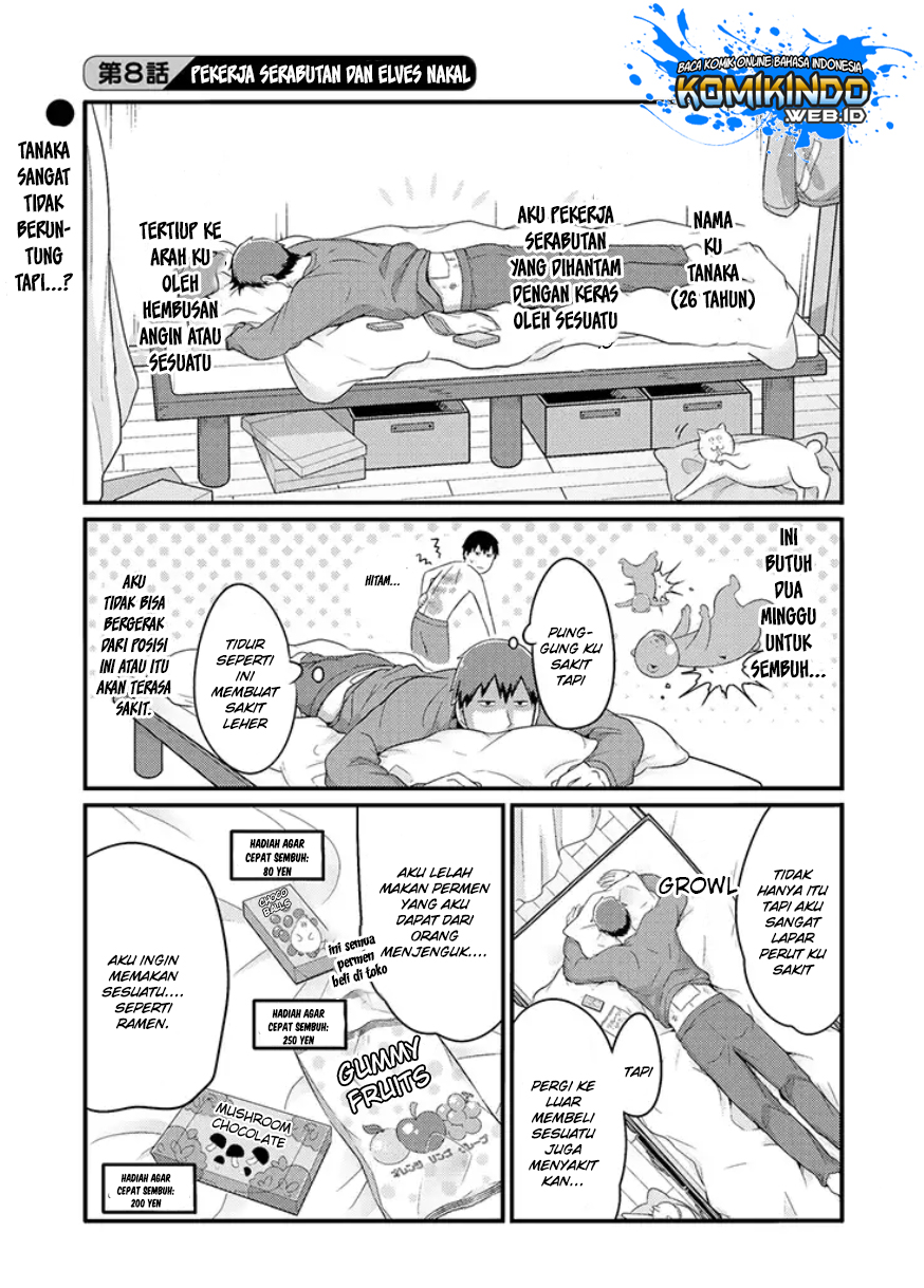 Chapter 8 - halaman 3