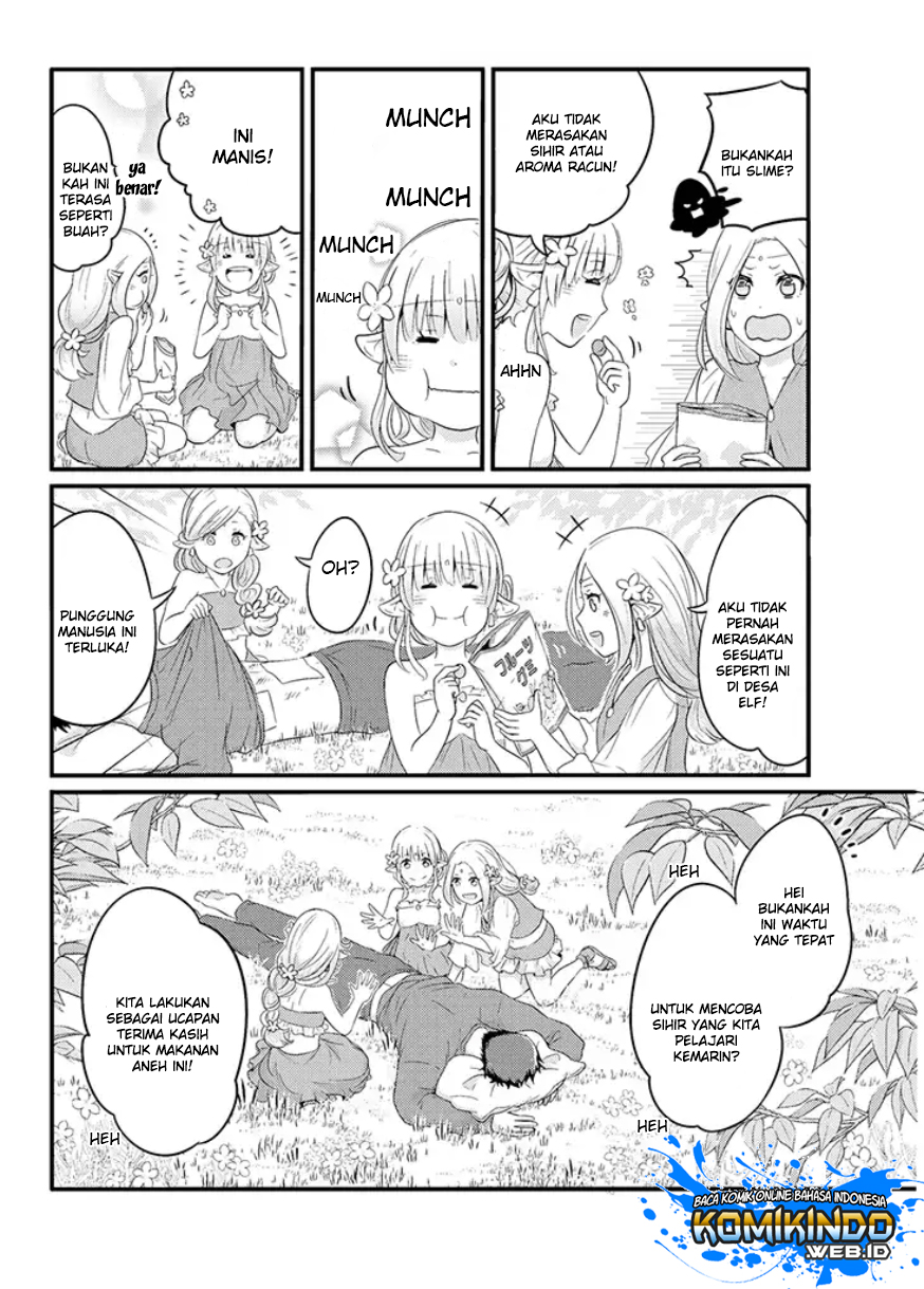 Chapter 8 - halaman 6