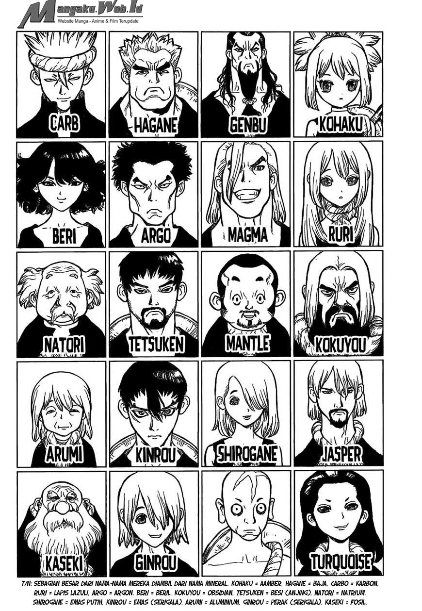 Chapter 17 - halaman 12