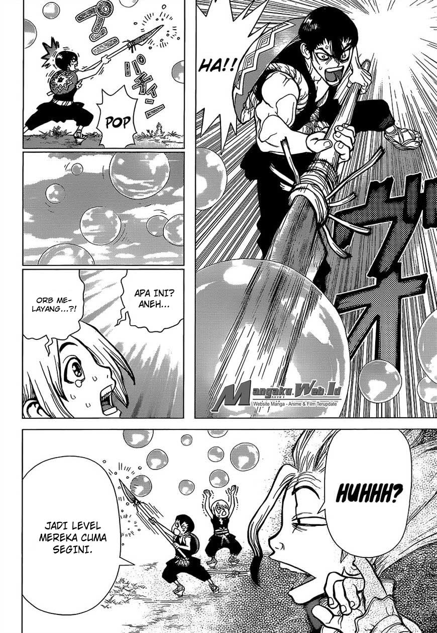 Chapter 17 - halaman 20