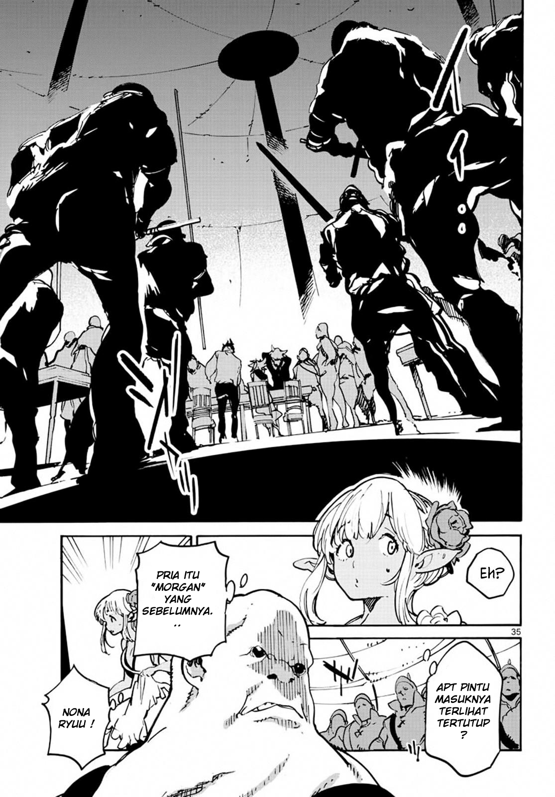Chapter 8 - halaman 35
