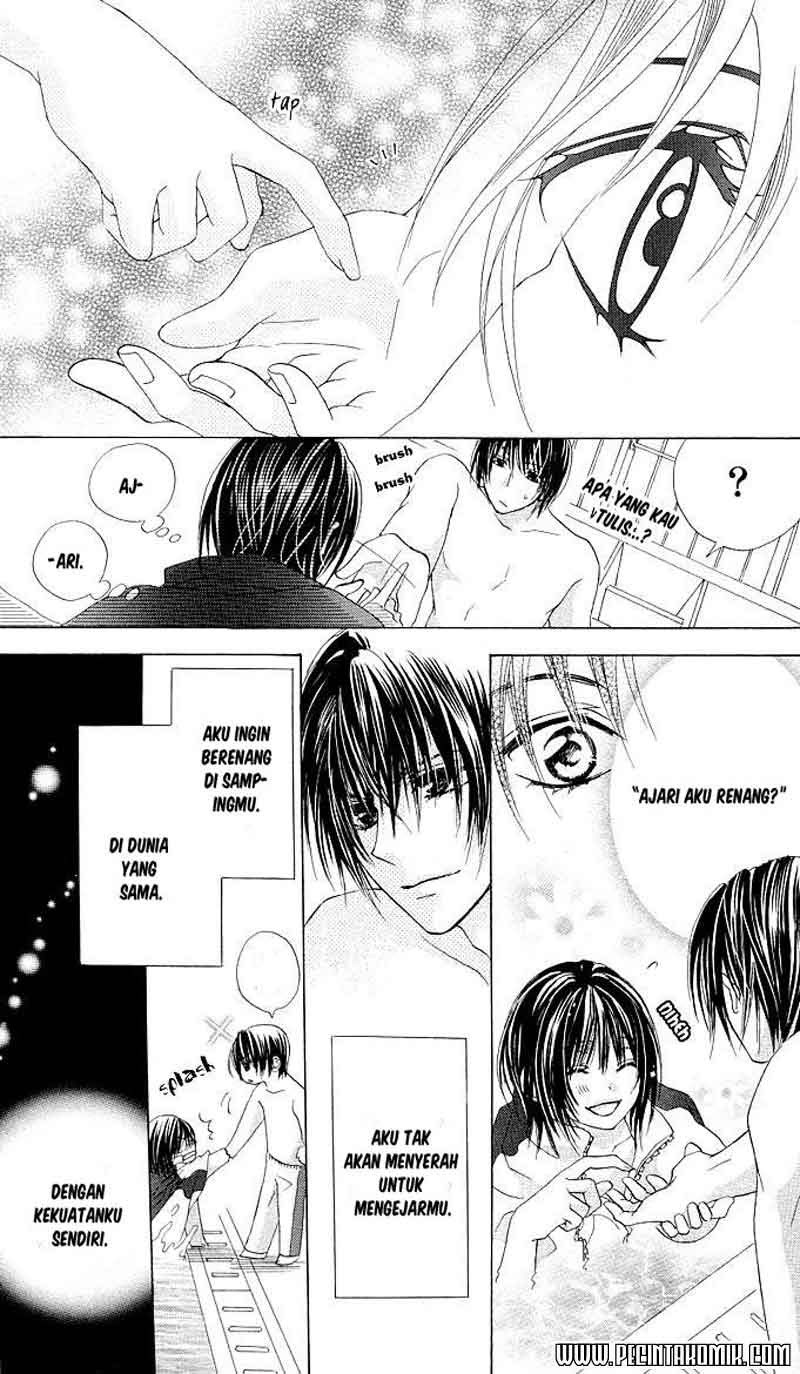 Chapter 4 - halaman 25