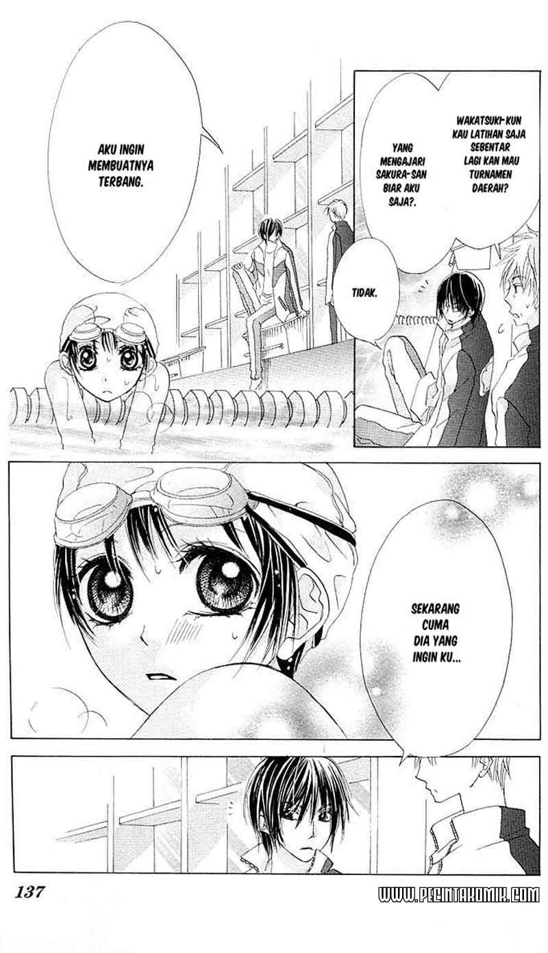 Chapter 4 - halaman 27