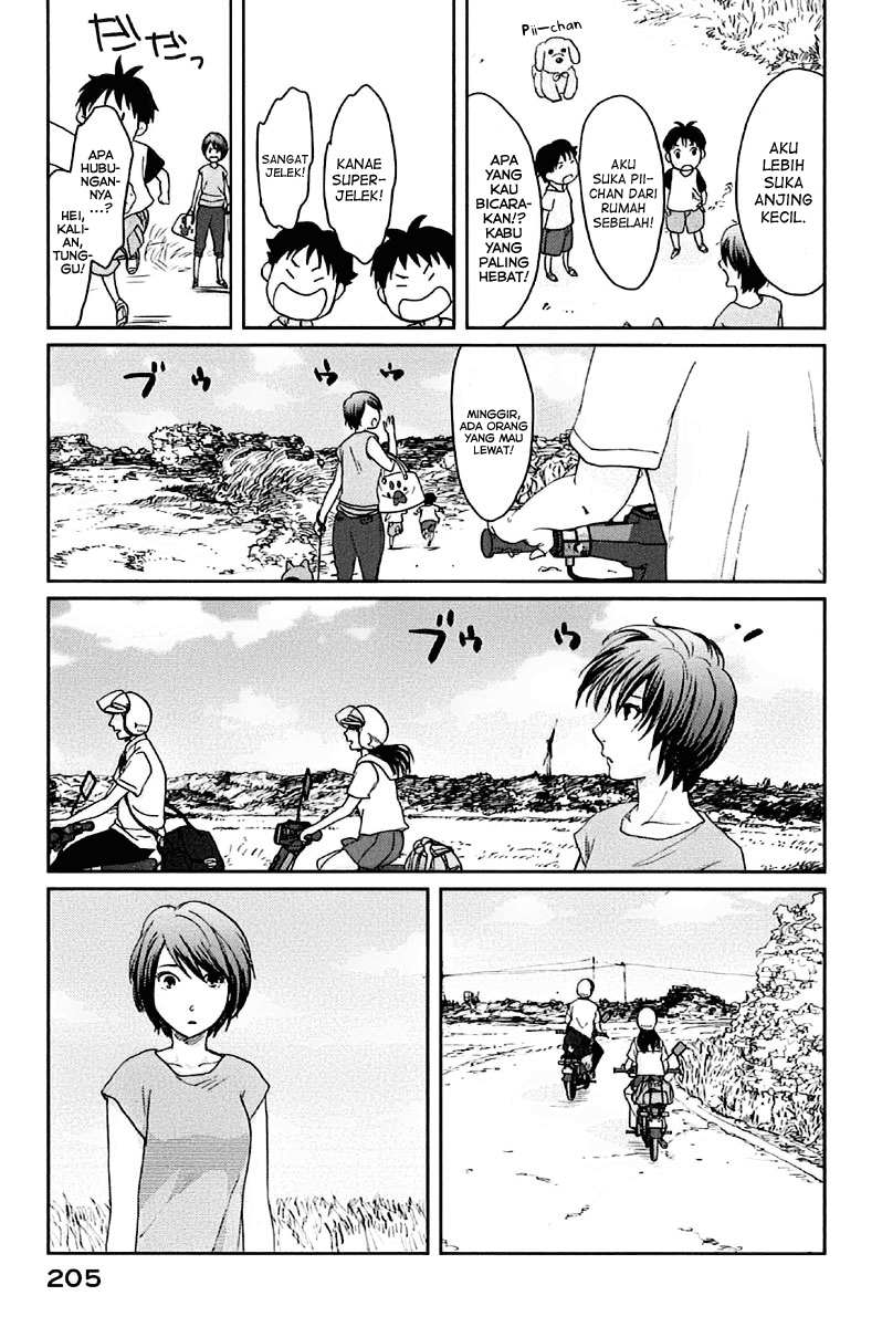 Chapter 11 - halaman 28