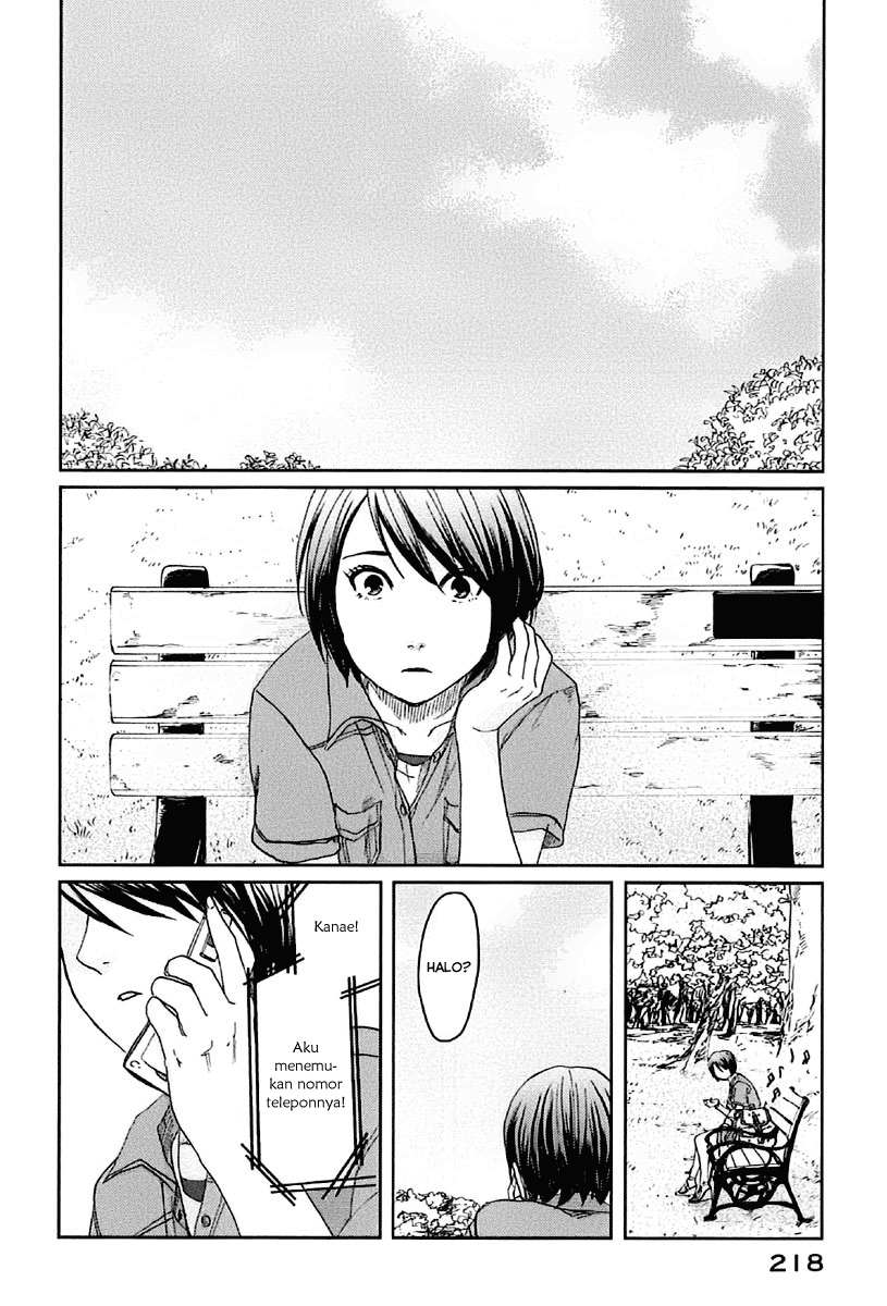 Chapter 11 - halaman 41