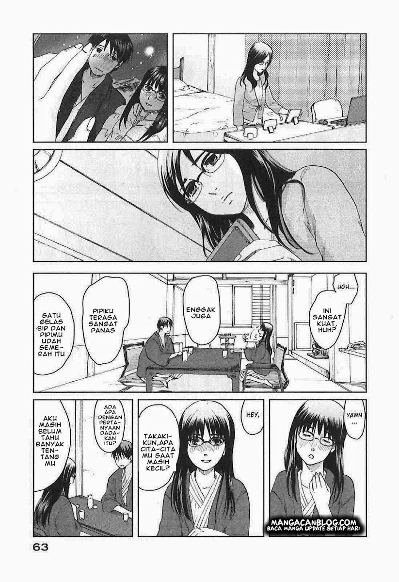 Chapter 7 - halaman 25