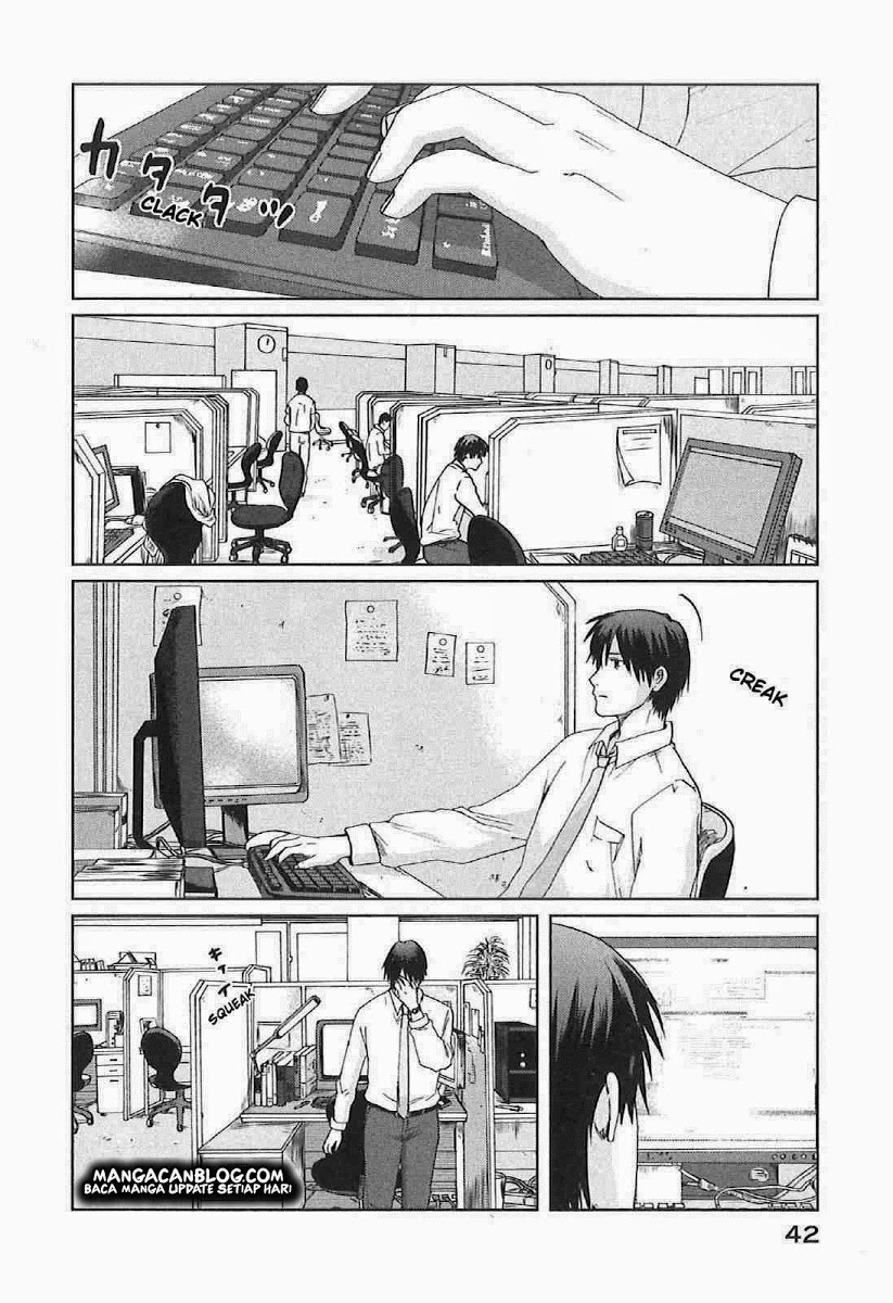 Chapter 7 - halaman 4