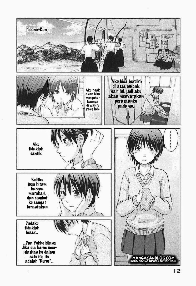 Chapter 6 - halaman 12