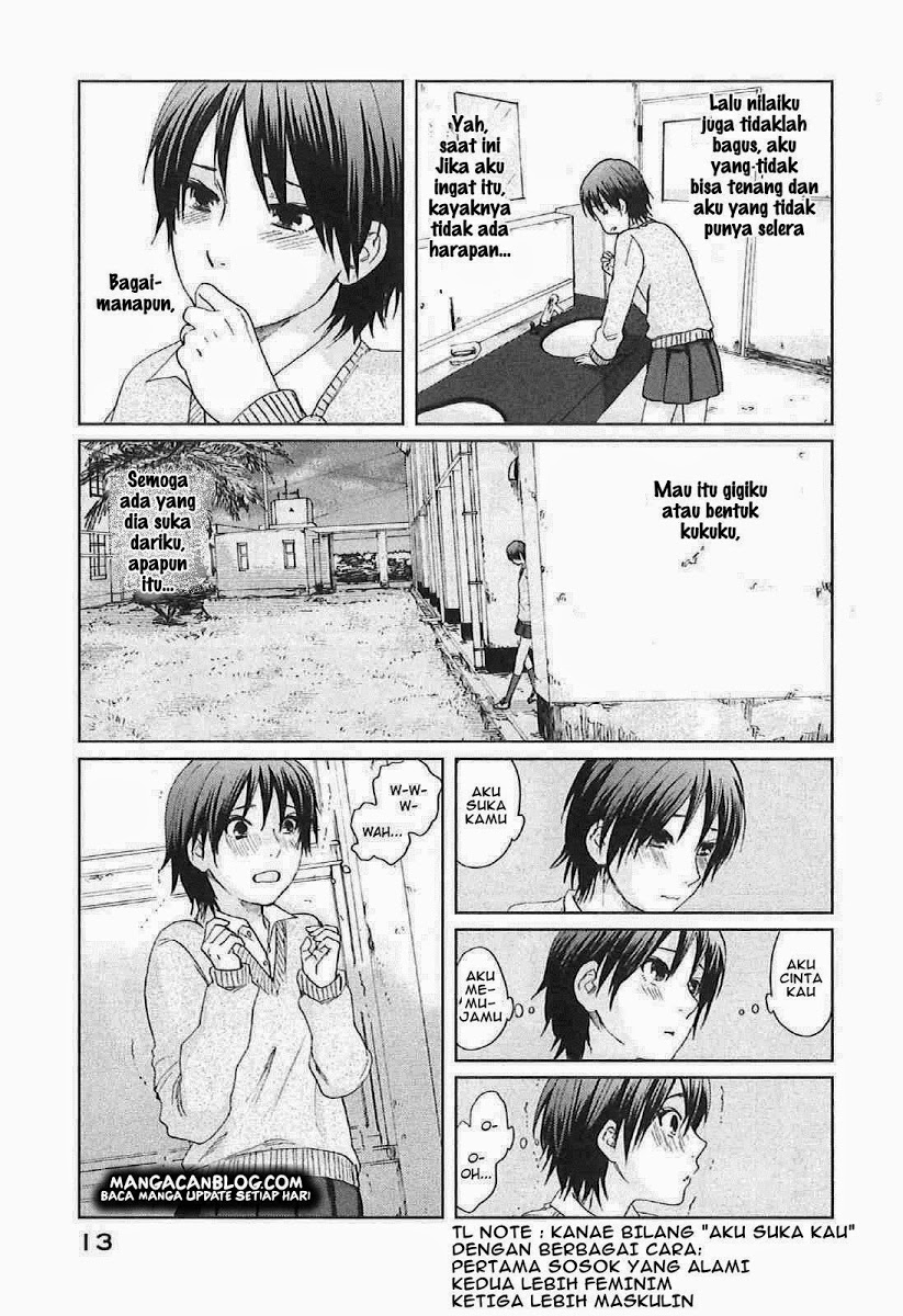 Chapter 6 - halaman 13