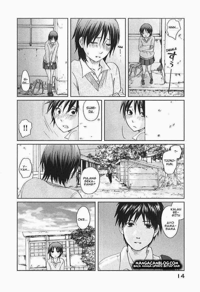 Chapter 6 - halaman 14