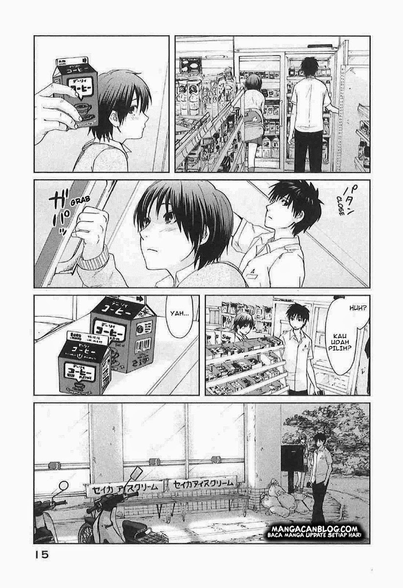 Chapter 6 - halaman 15