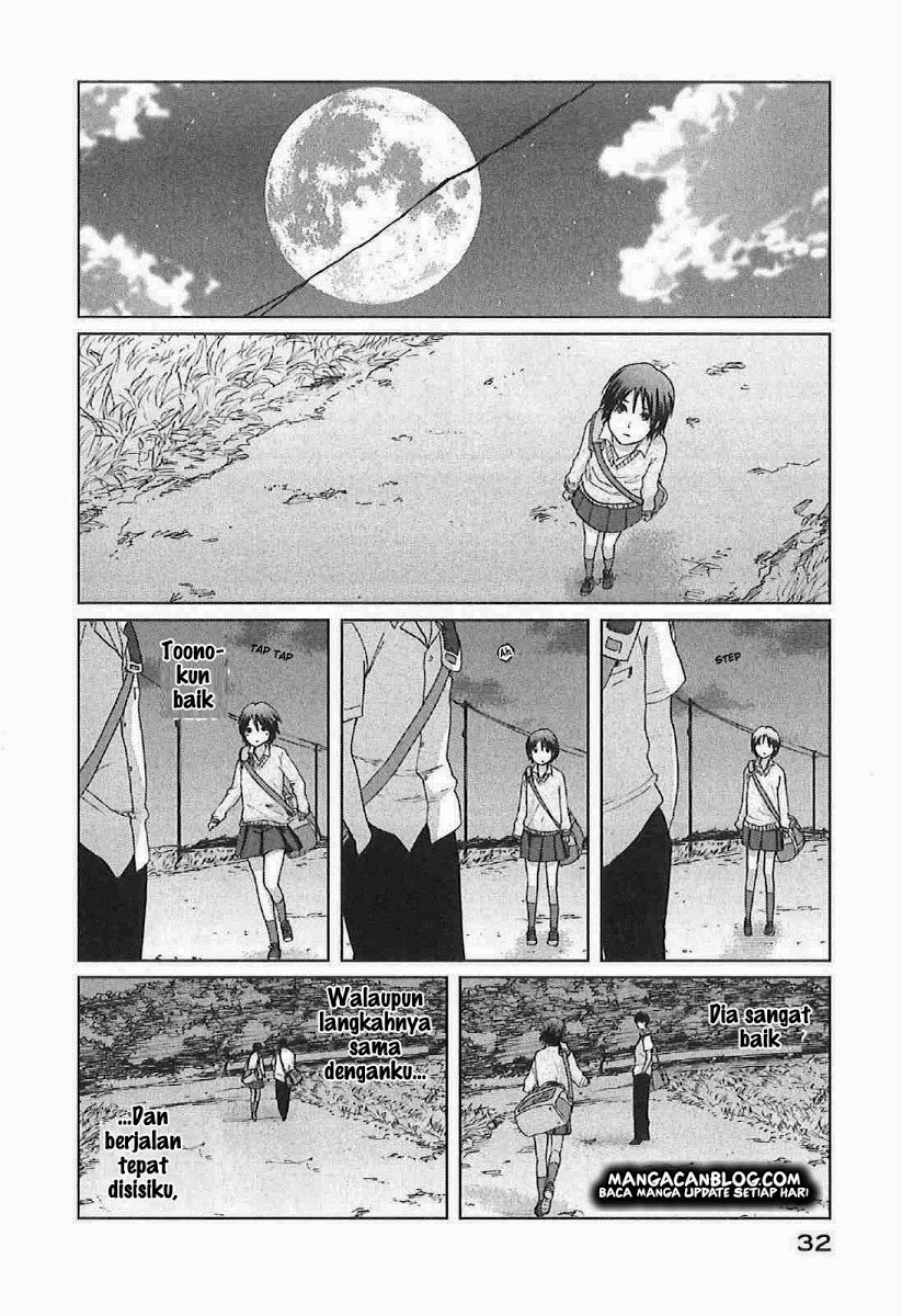 Chapter 6 - halaman 32
