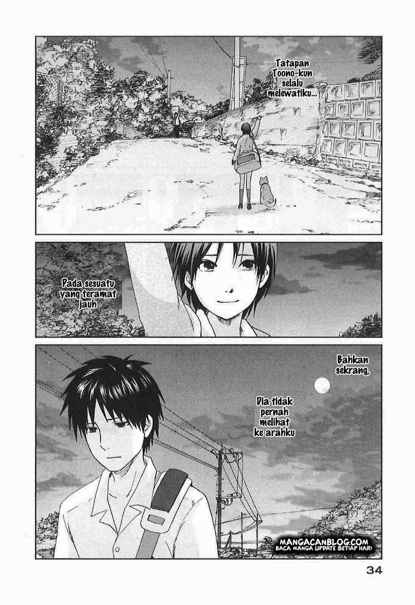 Chapter 6 - halaman 34
