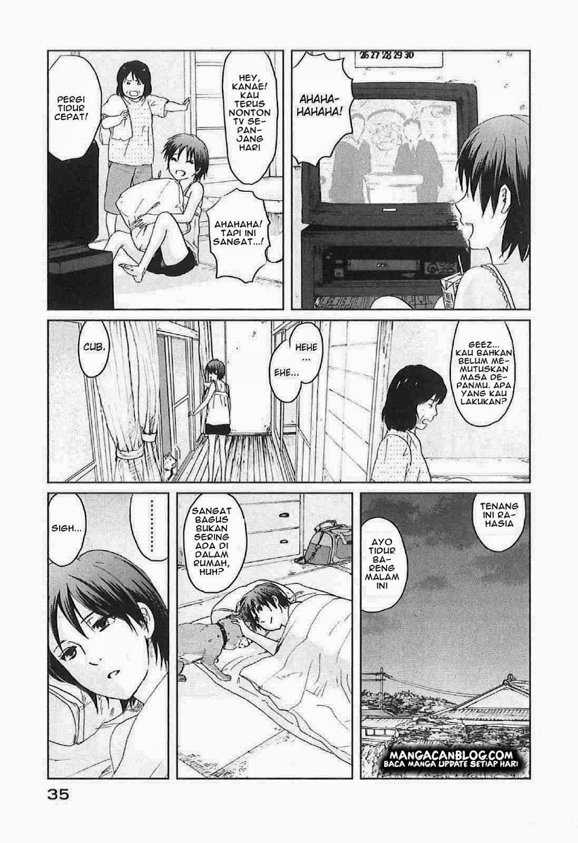 Chapter 6 - halaman 35