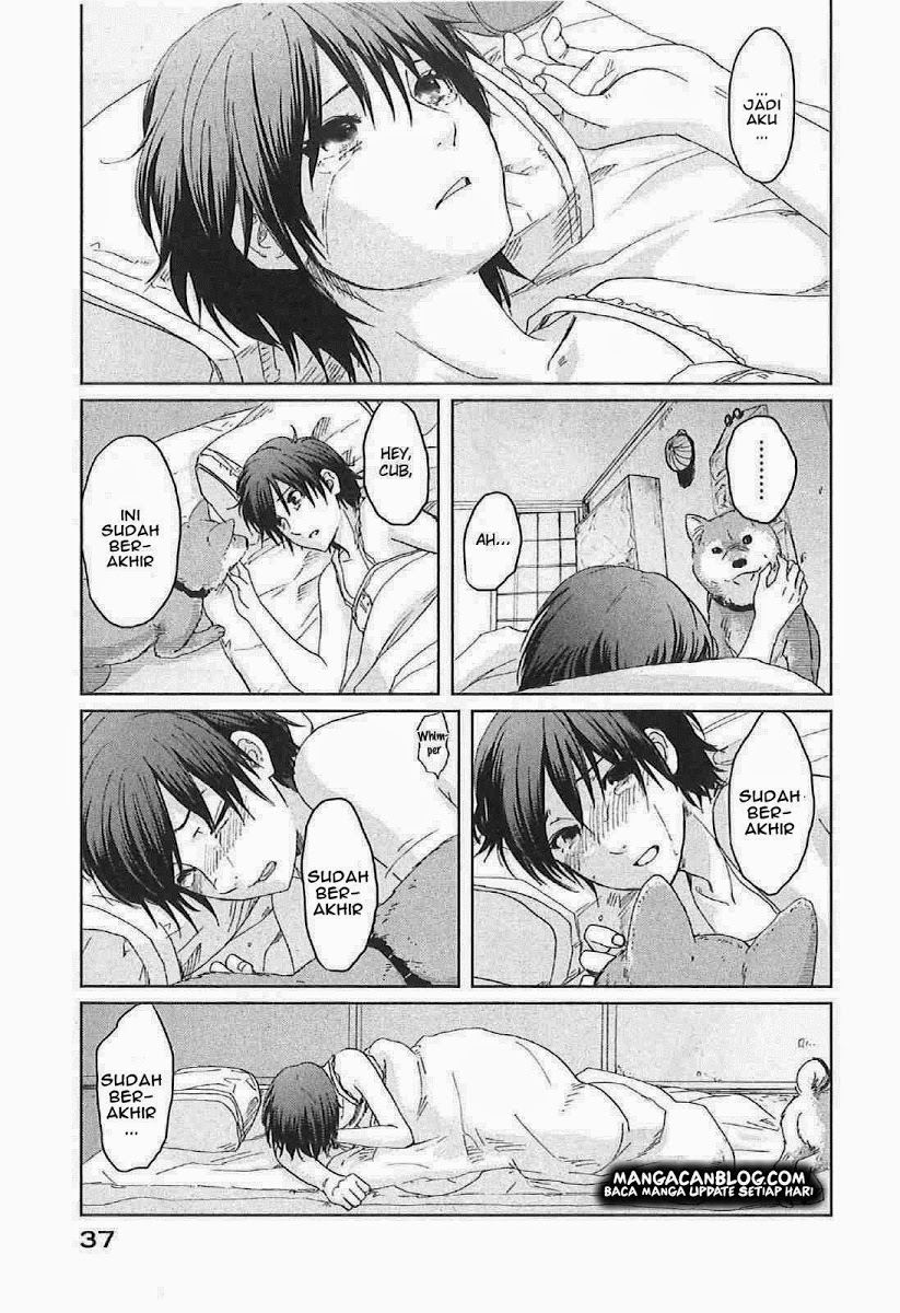 Chapter 6 - halaman 37