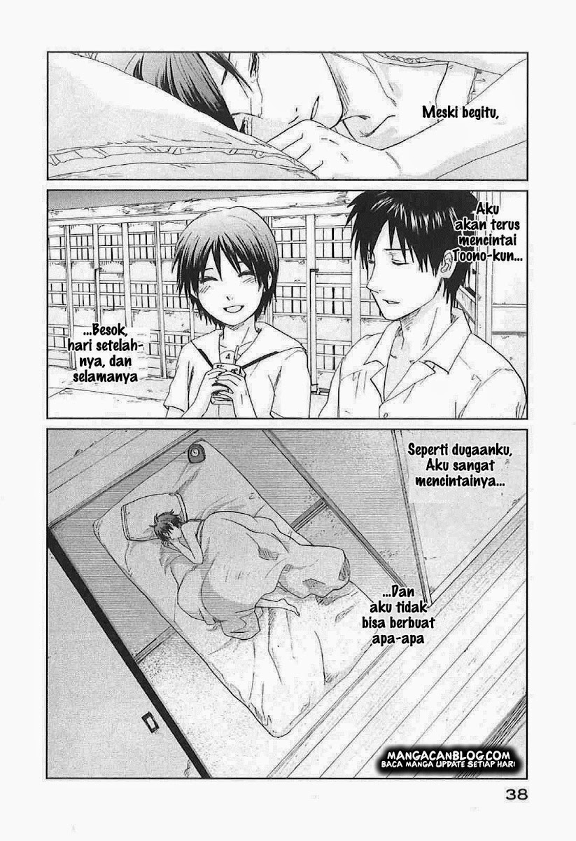 Chapter 6 - halaman 38