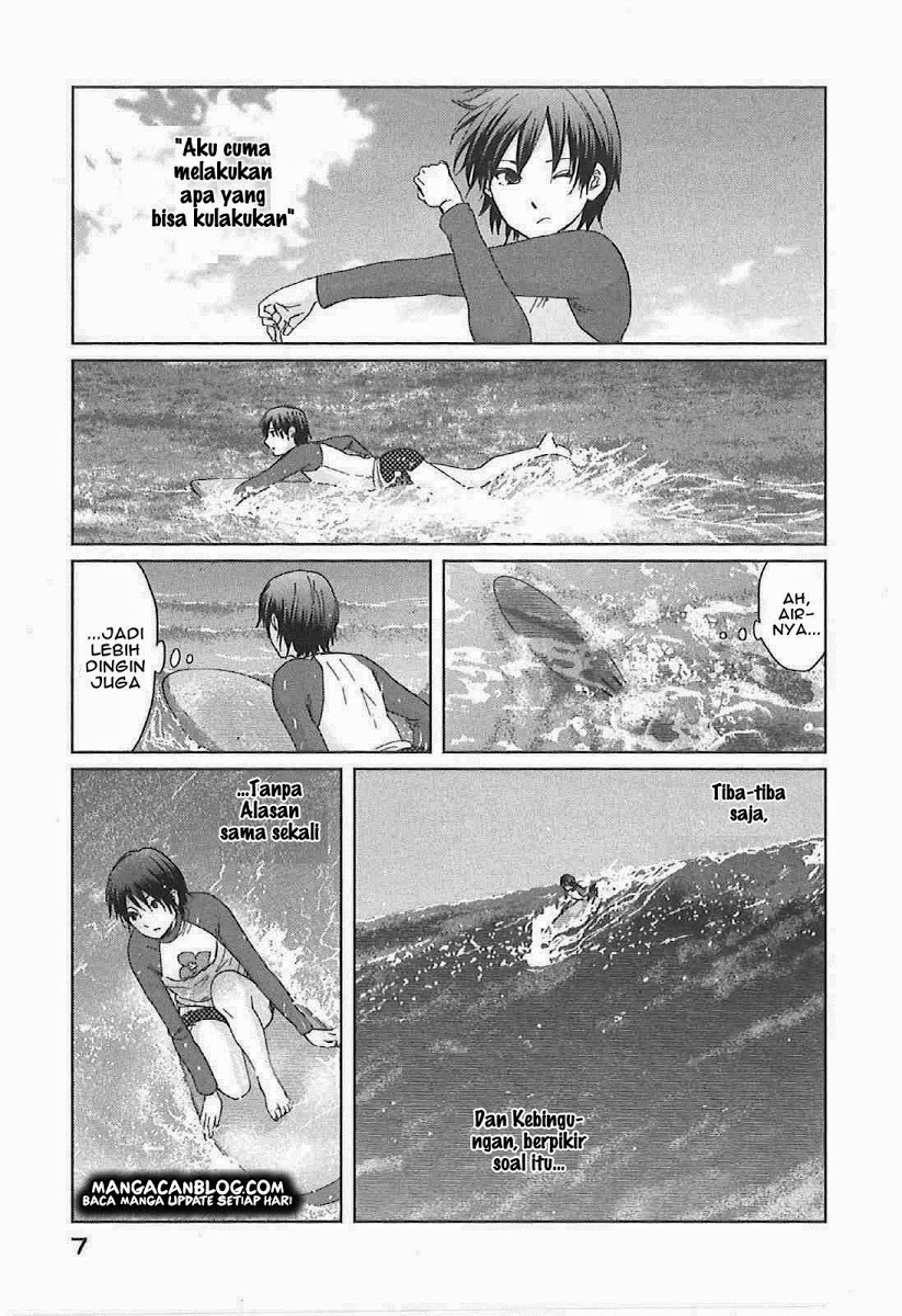 Chapter 6 - halaman 7